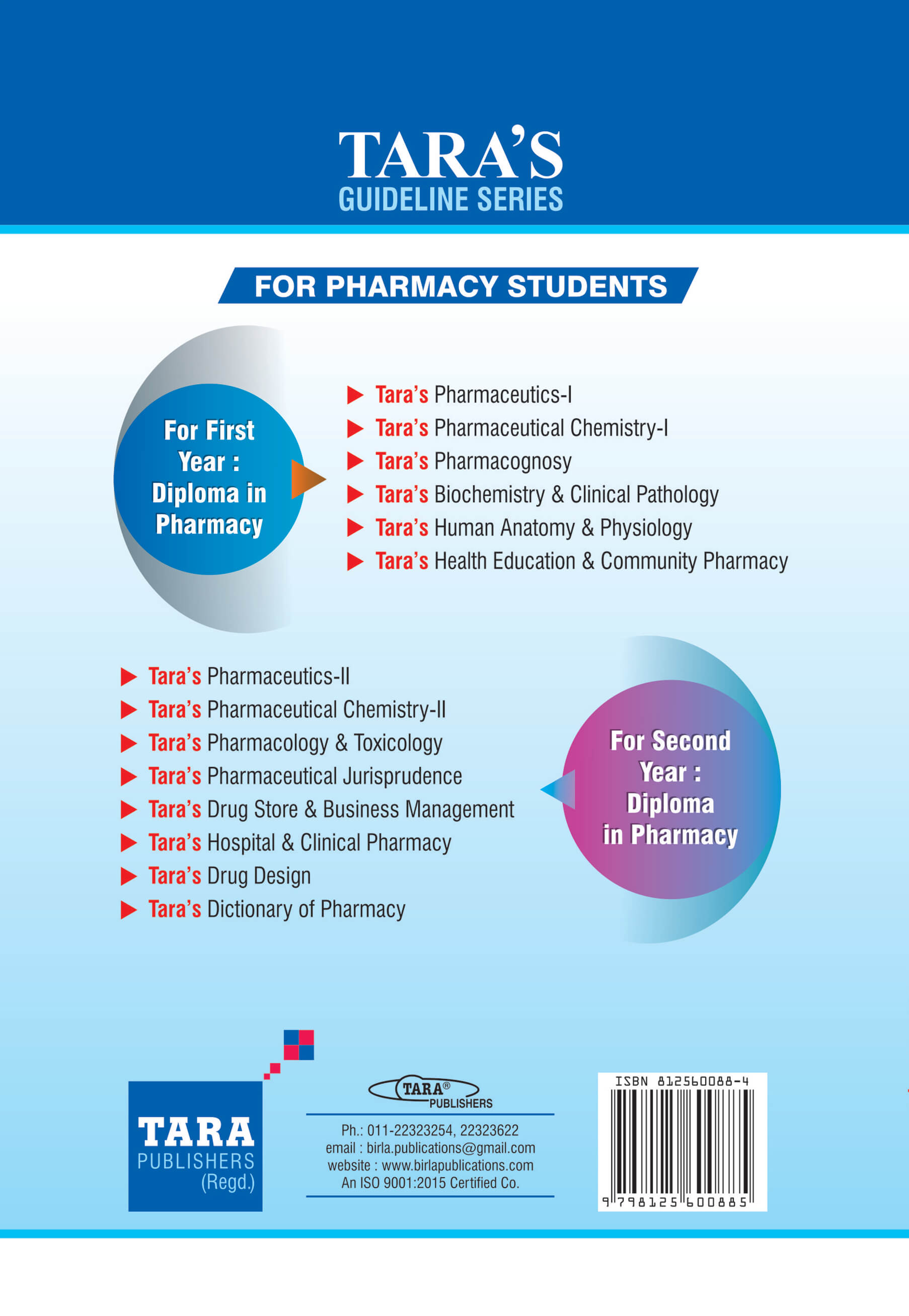PHARMACEUTICAL CHEMISTRY -II